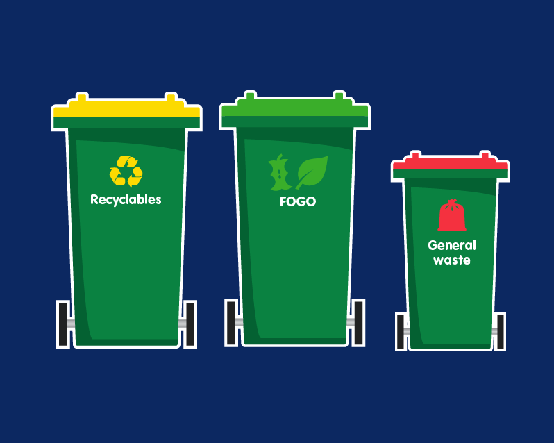 Three Bin System (FOGO) City of Belmont